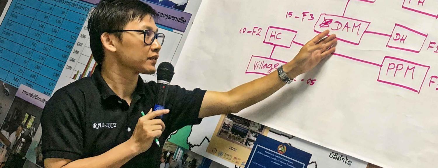 Presentation of group work by HPA during the M&E training, Lao PDR. Photo: UNOPS Presentation of group work by HPA during the M&E training, Lao PDR Photo: UNOPS
