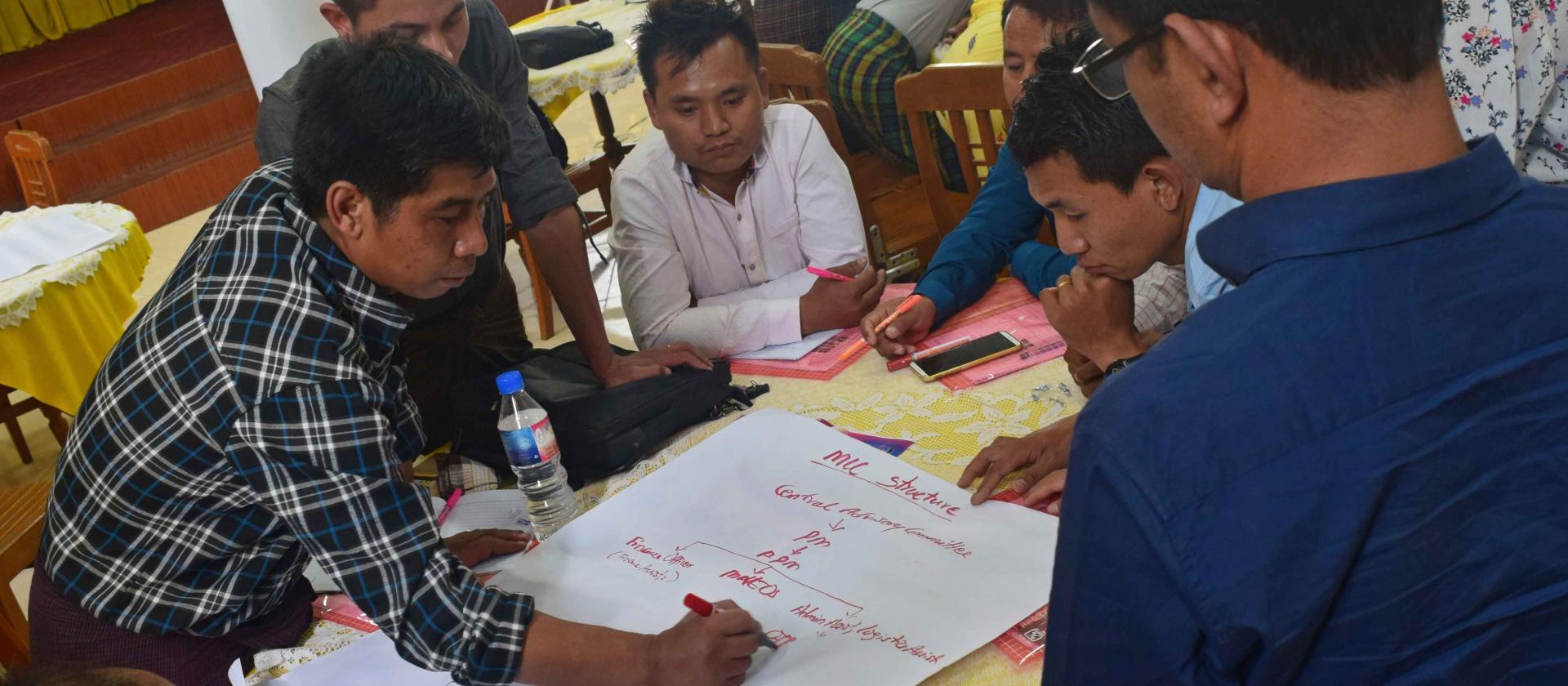 Group discussions during the capacity building training facilitate the exchange of experiences from across different duty stations in various townships implementing the Global Fund grant. Photo: UNOPS