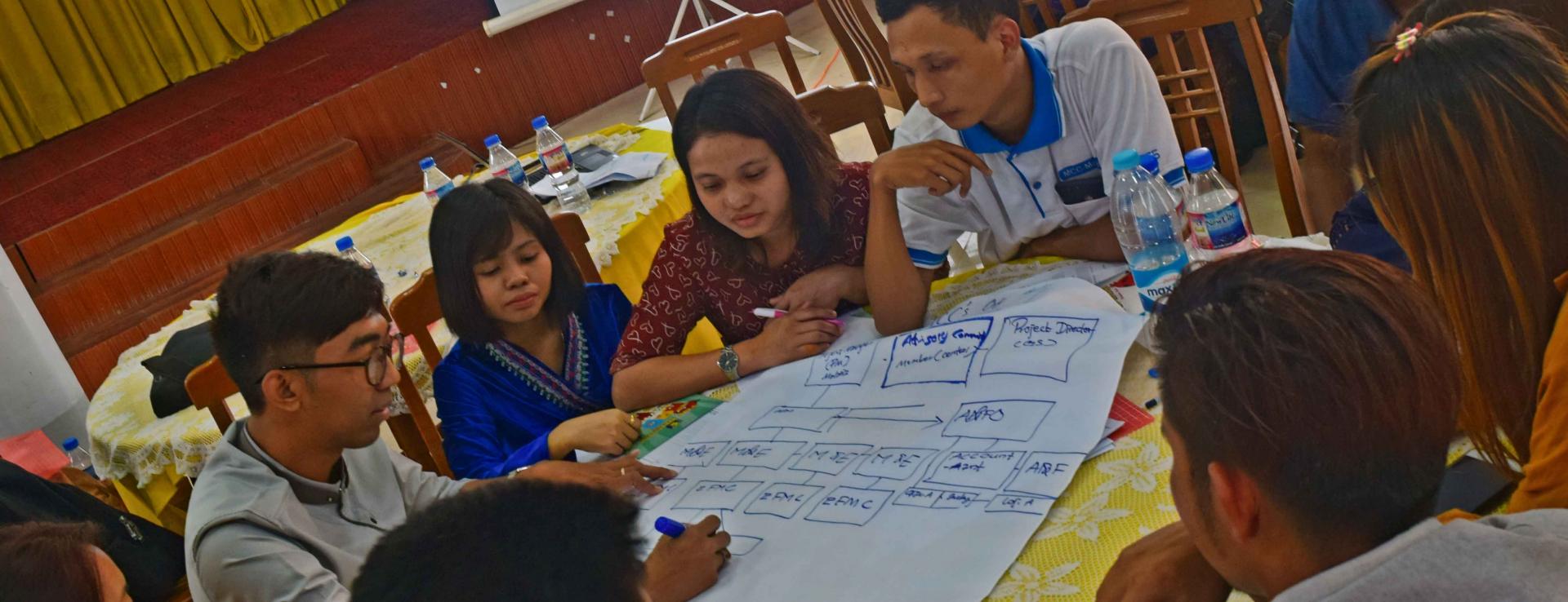 Group discussions during the capacity building training facilitate the exchange of experiences from across different duty stations in various townships implementing the Global Fund grant.