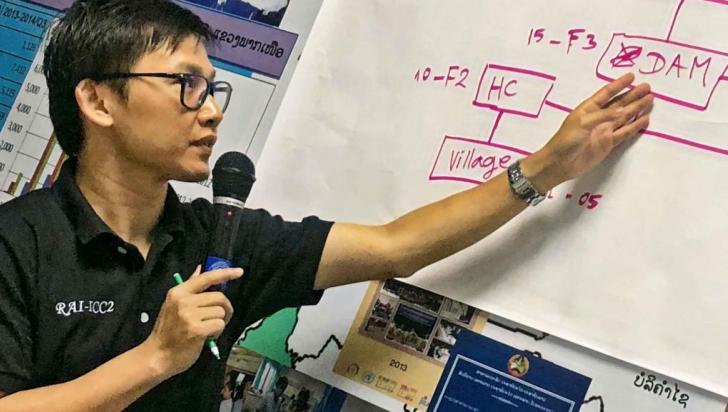 Presentation of group work by HPA during the M&E training, Lao PDR   Photo: UNOPS